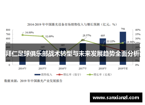 拜仁足球俱乐部战术转型与未来发展趋势全面分析 拜仁足球俱乐部战术转型与未来发展趋势全面分析