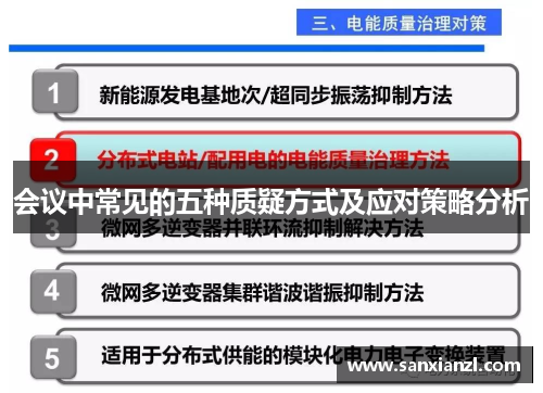 会议中常见的五种质疑方式及应对策略分析 会议中常见的五种质疑方式及应对策略分析