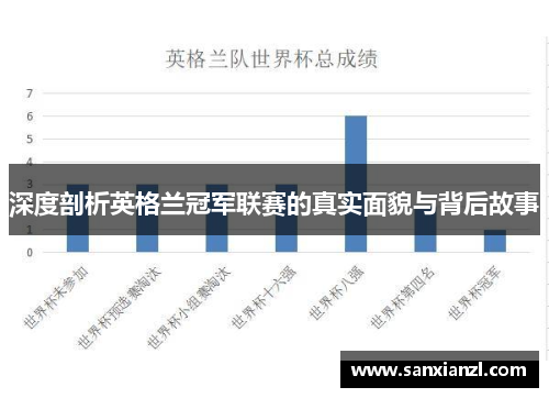 深度剖析英格兰冠军联赛的真实面貌与背后故事