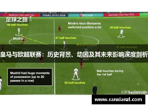 皇马与欧超联赛：历史背景、动因及其未来影响深度剖析